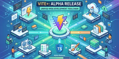 Vite+: Alpha Release of a Unified Web Development Toolchain